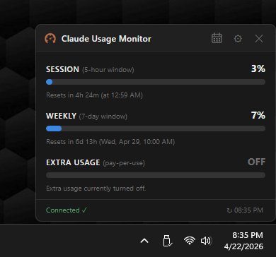 Claude Usage Monitor desktop widget showing session and weekly usage